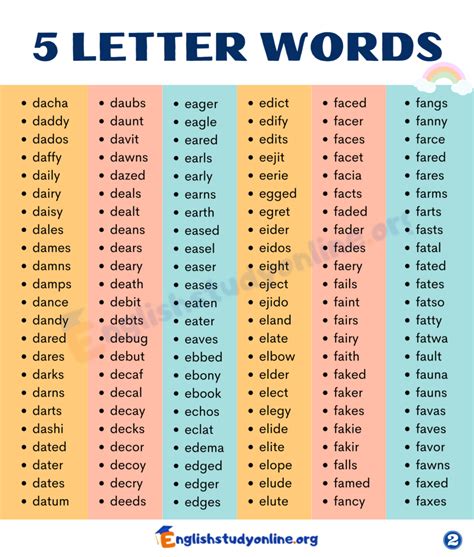 five letter words that start with alo|5 Letter Words Starting with ALO